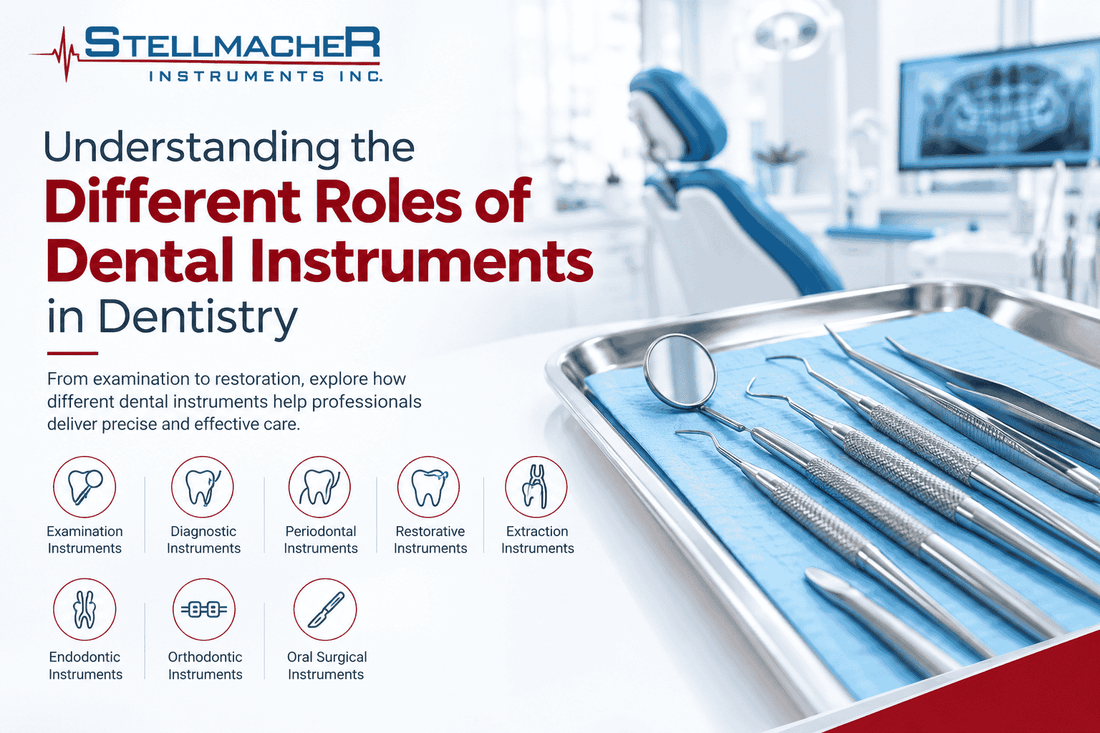 different roles of dental instruments