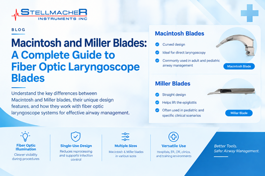 Macintosh and Miller Blades: A Complete Guide to Fiber Optic Laryngoscope Blades