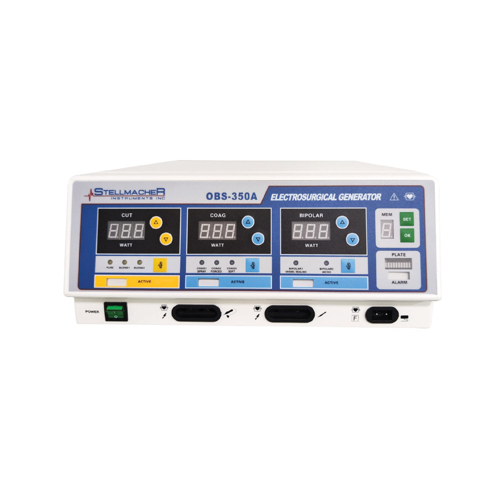 Electrosurgical Instruments