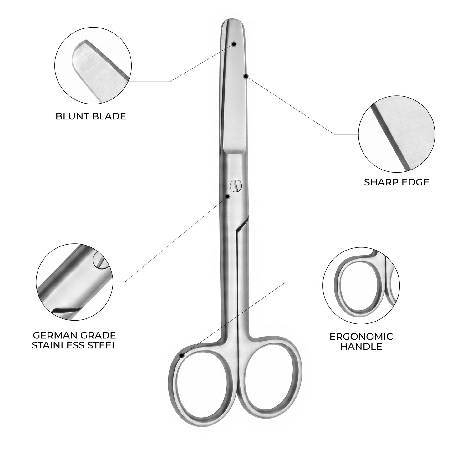 Reusable Standard Operating Scissors 14.5cm Straight – Blunt/Blunt